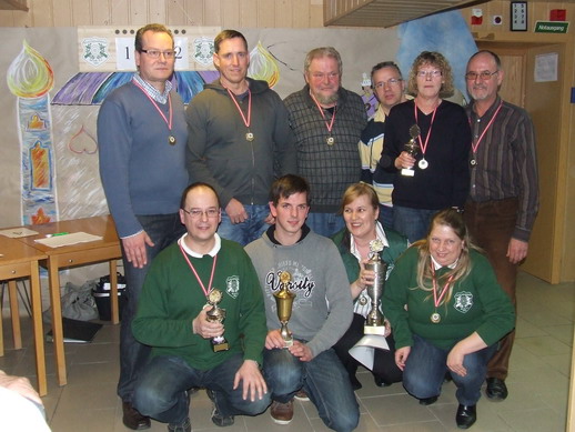 dps2012